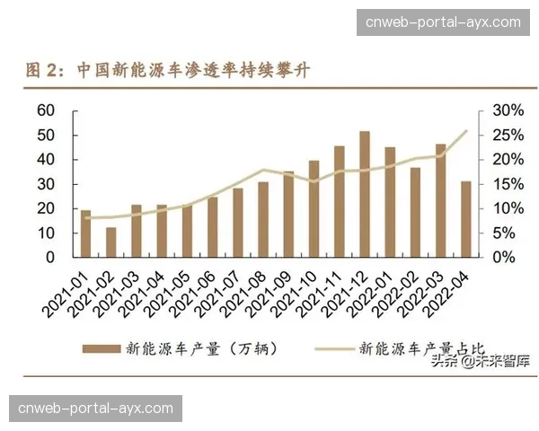 体育经济报告：足球数据公司的市场估值在2026年初迎来新一轮增长