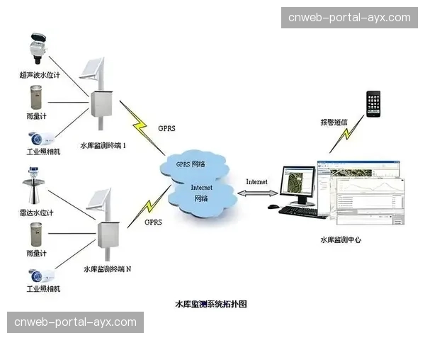 专访球场草皮科技总监：揭秘智能灌溉与生长监测系统如何保障场地