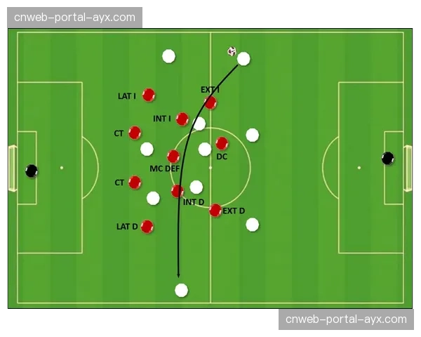 复盘：斯图加特如何利用边路进攻击穿莱比锡的防守体系